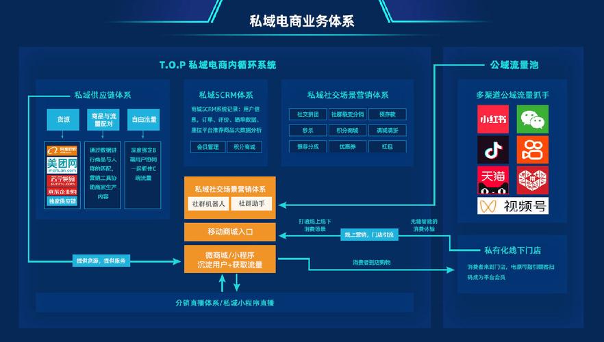 构建高效稳定的H网站集群,技术探索与方法分享 构建高效稳定的H网站集群,技术探索与方法分享 网站开发