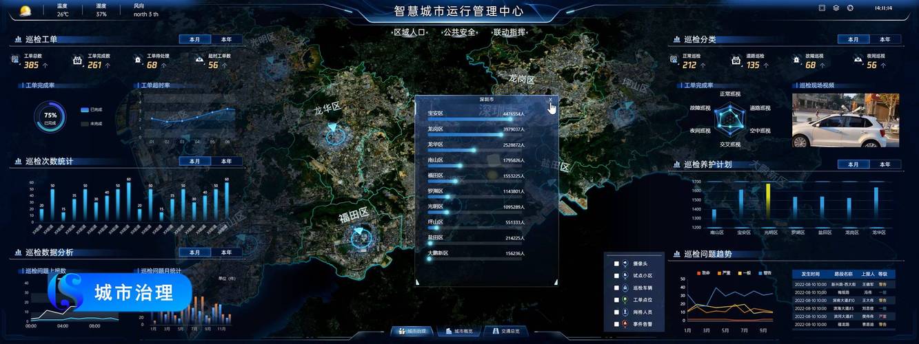 楚雄市网站搭建,打造城市信息化窗口，助力智慧城市建设 楚雄市网站搭建,打造城市信息化窗口，助力智慧城市建设 英文谷歌算法
