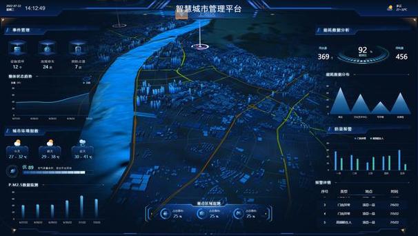 泊头市网站搭建,新时代智慧城市建设的典范 泊头市网站搭建,新时代智慧城市建设的典范 搜狗优化
