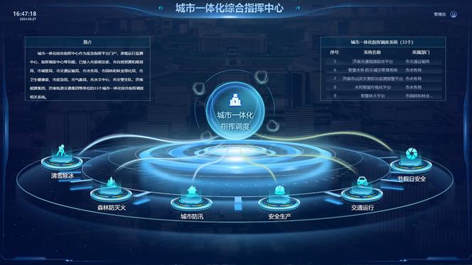 济南网站APP,便捷生活新选择，智慧城市新引擎 济南网站APP,便捷生活新选择，智慧城市新引擎 百度算法