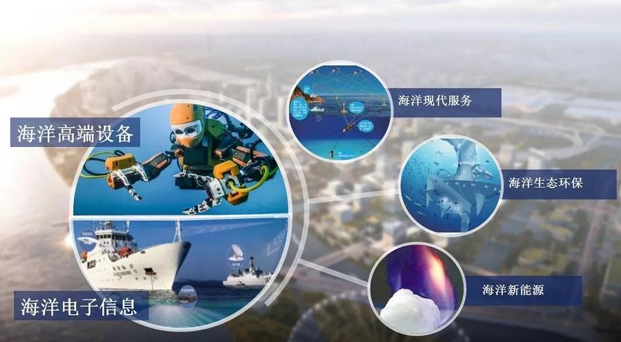 海资讯网站搭建,构建海洋信息传播新平台 海资讯网站搭建,构建海洋信息传播新平台 360搜优化