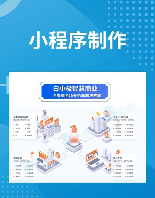 电信小程序,智慧生活的新引擎_探索电信小程序的变革之路 电信小程序,智慧生活的新引擎_探索电信小程序的变革之路 搜狗优化