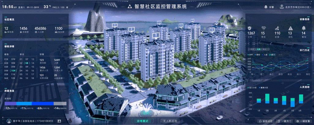 社区网站设计,打造温馨家园的数字桥梁 社区网站设计,打造温馨家园的数字桥梁 网站优化