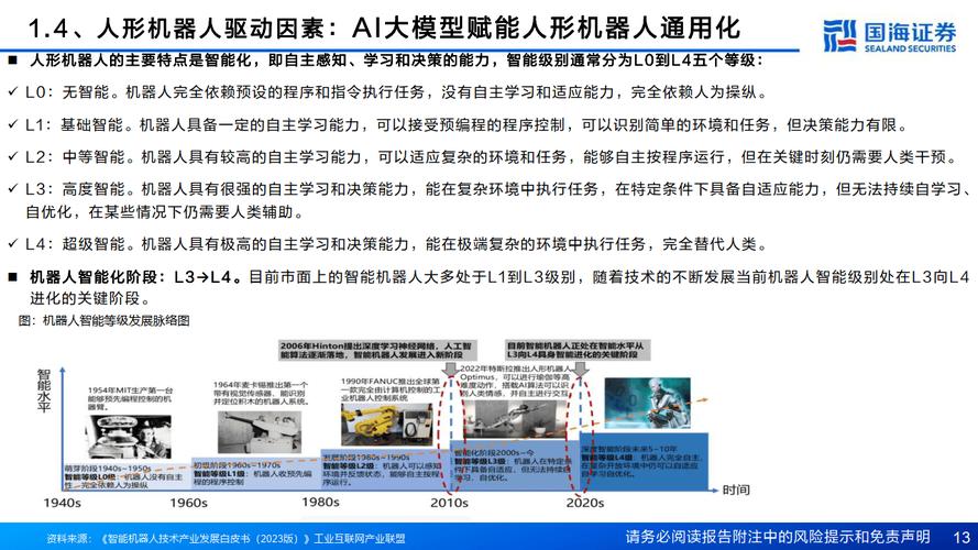 科技赋能工程量计算,算工程量软件的革新之路 科技赋能工程量计算,算工程量软件的革新之路 网站开发