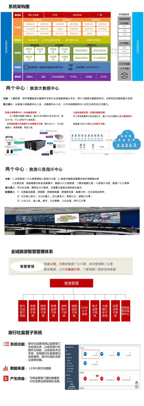 秦皇岛,优化网站助力城市发展，打造智慧旅游新名片 秦皇岛,优化网站助力城市发展，打造智慧旅游新名片 网站优化