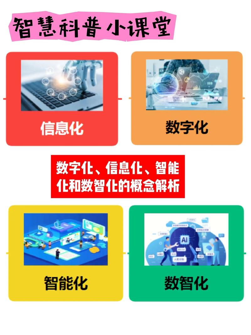 网站功能,构建数字化时代的核心竞争力 网站功能,构建数字化时代的核心竞争力 seo技术