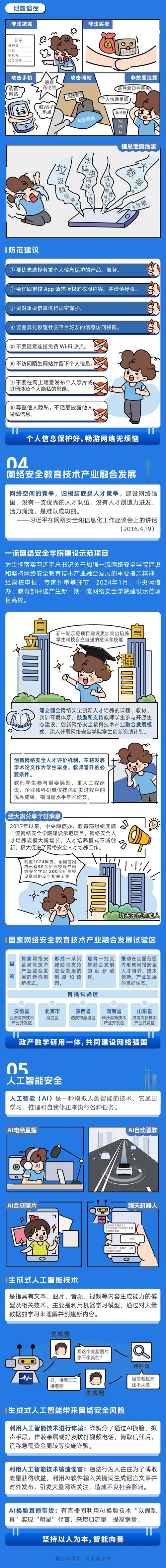 网站备案,筑牢网络安全防线，助力企业合规发展 网站备案,筑牢网络安全防线，助力企业合规发展 头条优化