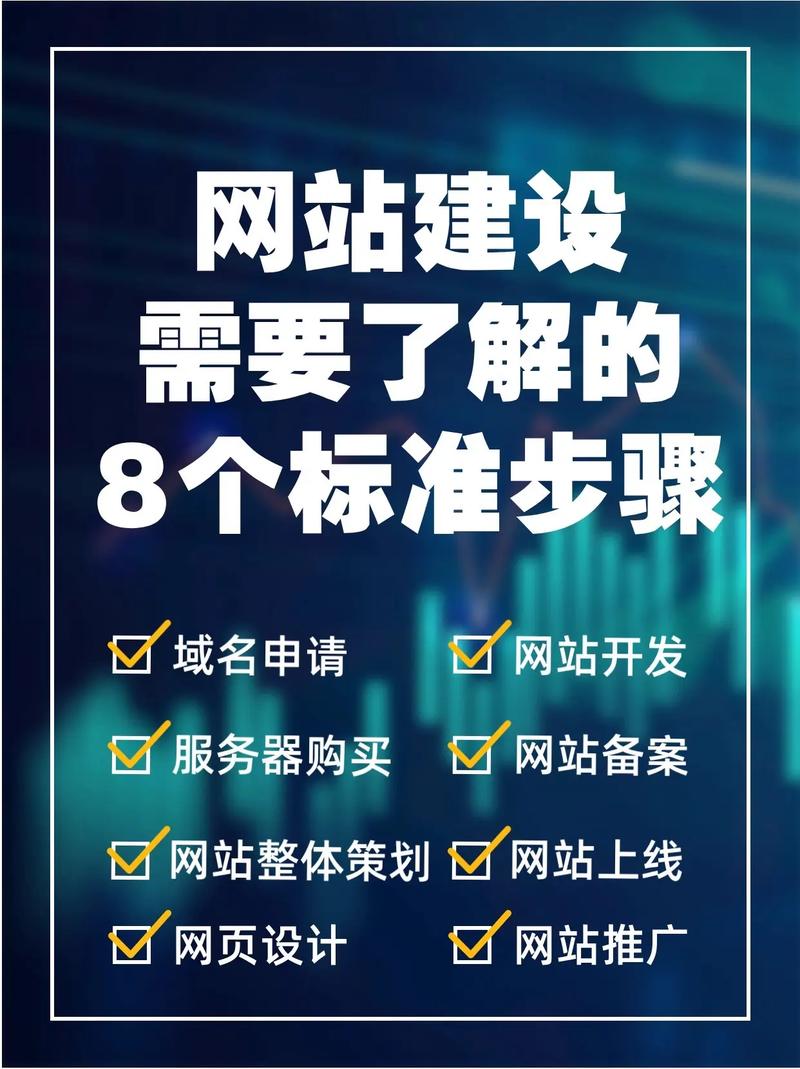 网站建设不完整的危害及应对步骤 网站建设不完整的危害及应对步骤 搜狗优化