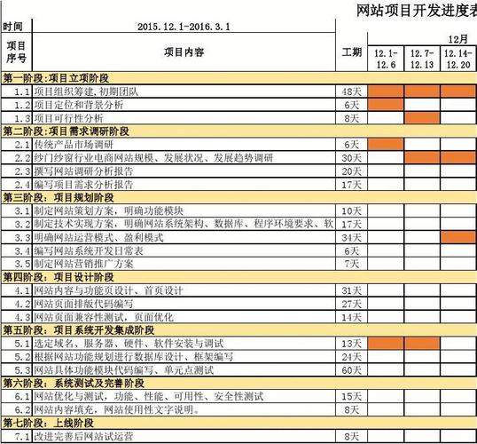 网站建设进度表,打造高效、专业的数字平台 网站建设进度表,打造高效、专业的数字平台 英文谷歌算法
