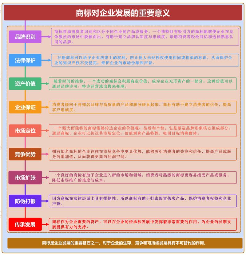 网站托管,构建互联网时代企业核心竞争力的重要基石 网站托管,构建互联网时代企业核心竞争力的重要基石 搜狗优化