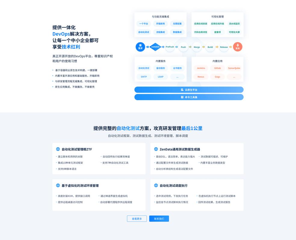 网站改版,提升用户体验，重塑品牌形象 网站改版,提升用户体验，重塑品牌形象 搜狗优化