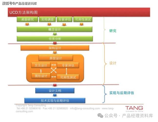 网站服务器位置,影响用户体验的关键因素 网站服务器位置,影响用户体验的关键因素 英文谷歌算法