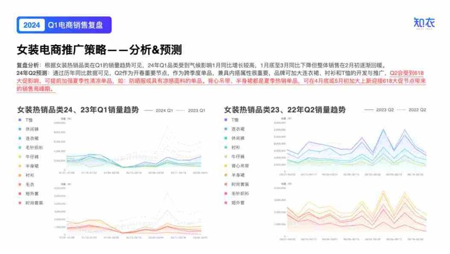 网站浏览量分析,如何通过数据洞察设计优化步骤 网站浏览量分析,如何通过数据洞察设计优化步骤 seo技术