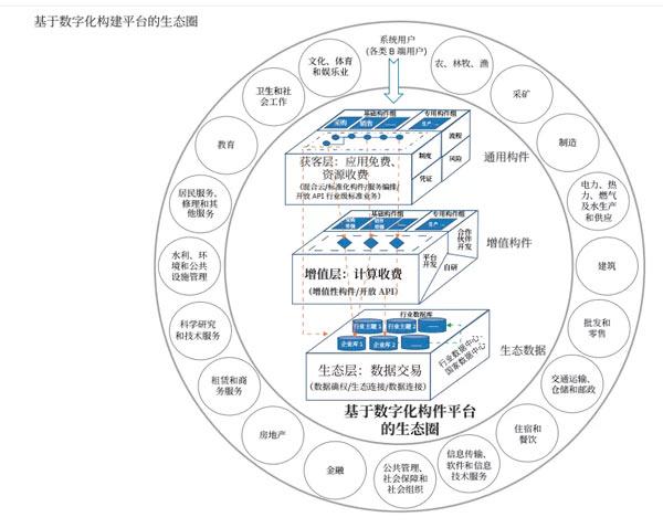 网站群平台设计,打造高效、协同的数字生态圈 网站群平台设计,打造高效、协同的数字生态圈 英文谷歌算法