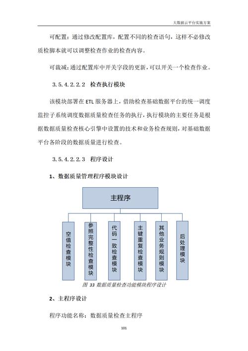 网站设计之路,从规划到实施，构建高效互动的数字平台 网站设计之路,从规划到实施，构建高效互动的数字平台 头条优化
