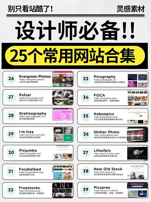 网站设计师审核,品质与创新的守护者 网站设计师审核,品质与创新的守护者 搜狗优化