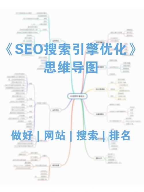网站路径优化,助力企业提升用户体验与搜索引擎排名 网站路径优化,助力企业提升用户体验与搜索引擎排名 小程序开发