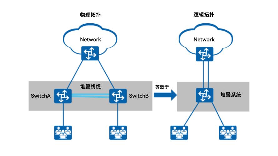网站镜像,网络时代的备份与传播利器 网站镜像,网络时代的备份与传播利器 360搜优化