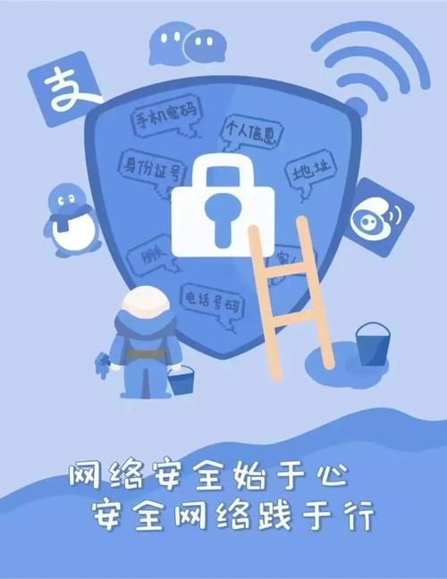 网络安全,守护数字时代的“生命线” 网络安全,守护数字时代的“生命线” 小程序开发
