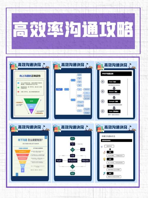 网络时代下的i在线,构建高效沟通平台的新途径 网络时代下的i在线,构建高效沟通平台的新途径 AI技术学习