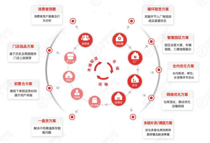 网络时代的痛点,设计网站打不开之谜探析 网络时代的痛点,设计网站打不开之谜探析 百度算法