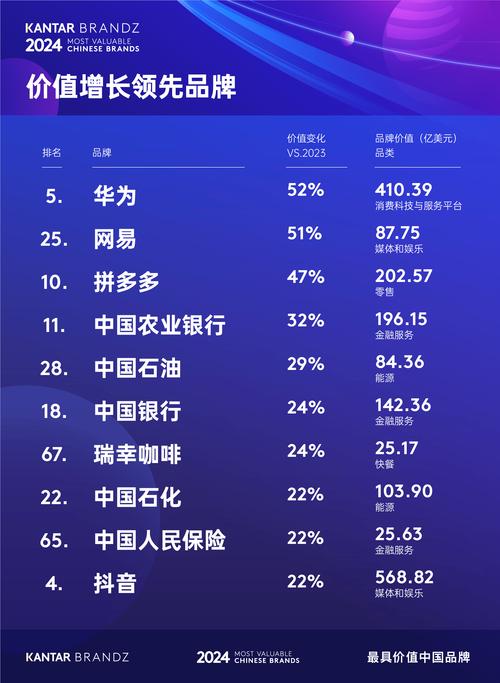 网络时代，域名购买,品牌崛起的基石 网络时代，域名购买,品牌崛起的基石 头条优化