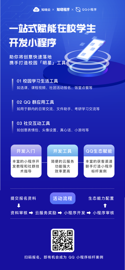 腾讯小程序,创新驱动，赋能未来生活 腾讯小程序,创新驱动，赋能未来生活 网站开发