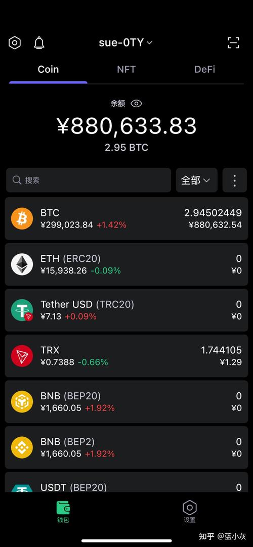 虚拟币网站,数字货币时代的创新门户 虚拟币网站,数字货币时代的创新门户 百度算法