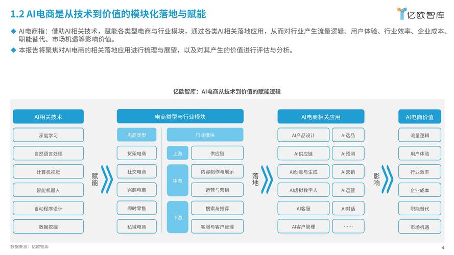 设计师网站发展趋势,融合创新与用户体验，引领行业风向标 设计师网站发展趋势,融合创新与用户体验，引领行业风向标 英文谷歌算法