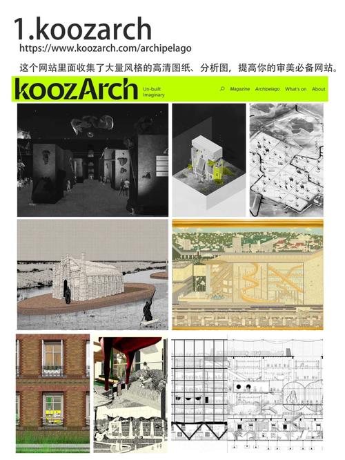 设计类图纸网站,建筑创意的灵感之源与适用工具 设计类图纸网站,建筑创意的灵感之源与适用工具 小程序开发