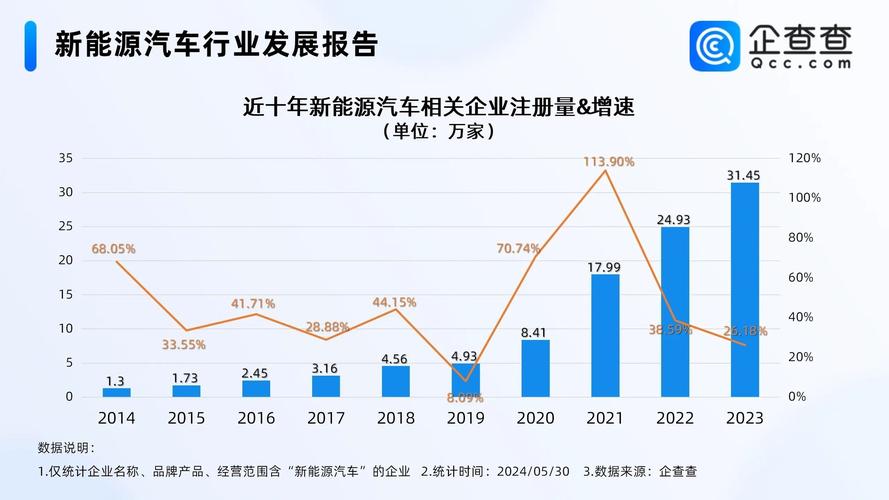 详细分析,我国某知名网站系统_引领行业发展的技术典范 详细分析,我国某知名网站系统_引领行业发展的技术典范 百度算法