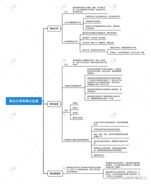 详细分析404屏蔽网站,技术手段与隐私保护的博弈 详细分析404屏蔽网站,技术手段与隐私保护的博弈 网站优化