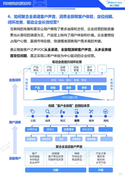详细分析d网站设计报告,探索创新与用户体验的完美融合 详细分析d网站设计报告,探索创新与用户体验的完美融合 网站优化