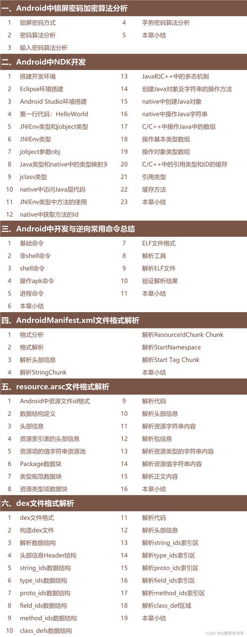 详细剖析,好用的程序代码背后的秘密与价值 详细剖析,好用的程序代码背后的秘密与价值 搜狗优化