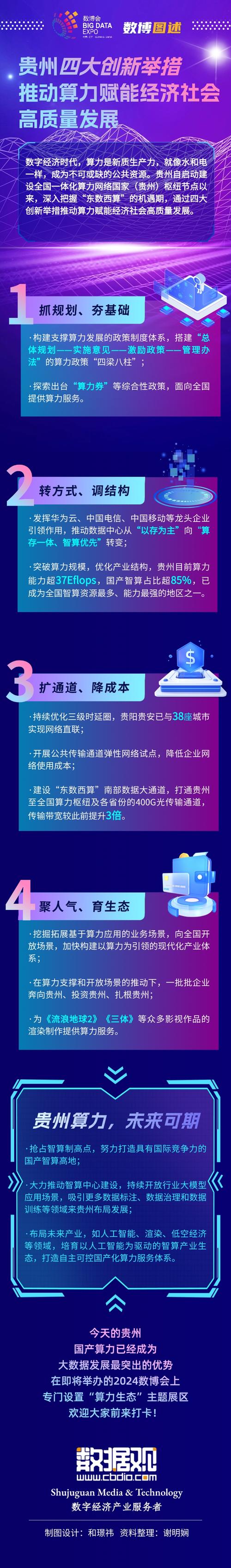 详细解读ODE门户网站,赋能创新发展，引领数字经济浪潮 详细解读ODE门户网站,赋能创新发展，引领数字经济浪潮 搜狗优化