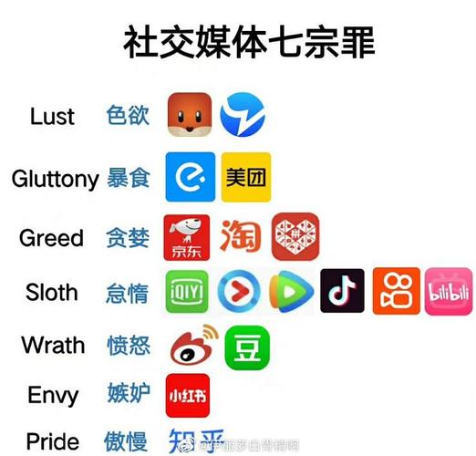 豆瓣,引领中国网络文化新潮流的社交平台 豆瓣,引领中国网络文化新潮流的社交平台 百度算法
