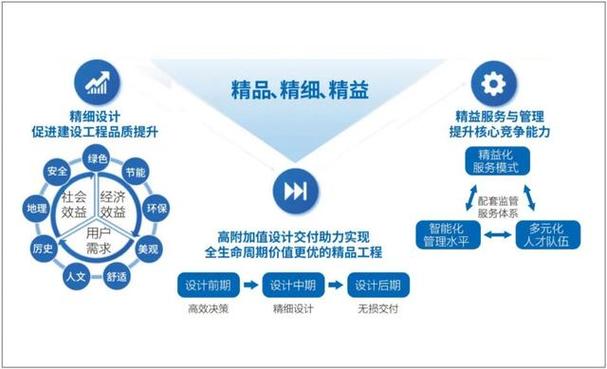 赣州网站设计,创新驱动，打造企业数字化转型新引擎 赣州网站设计,创新驱动，打造企业数字化转型新引擎 AI技术学习