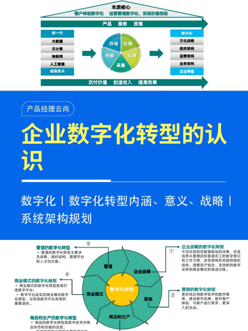 邢台网站设计,助力企业数字化转型的强力引擎 邢台网站设计,助力企业数字化转型的强力引擎 搜狗优化