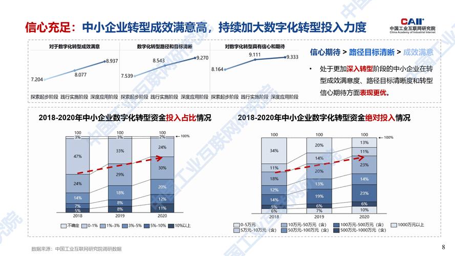 郑州专业做网站，助力企业互联网转型升级 郑州专业做网站，助力企业互联网转型升级 网站优化