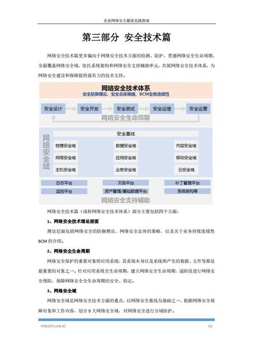 重庆网站建设,助力企业腾飞的网络基石 重庆网站建设,助力企业腾飞的网络基石 360搜优化