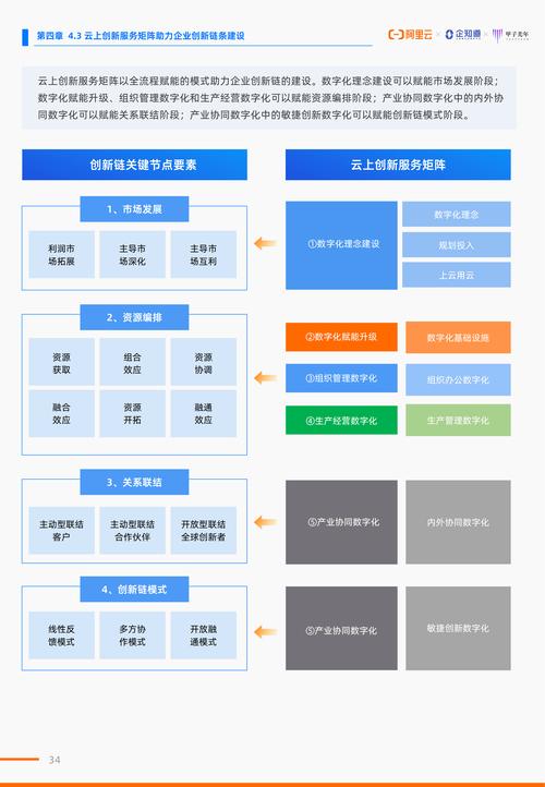 重庆网站推广,助力企业乘云起航，迈向数字时代 重庆网站推广,助力企业乘云起航，迈向数字时代 头条优化