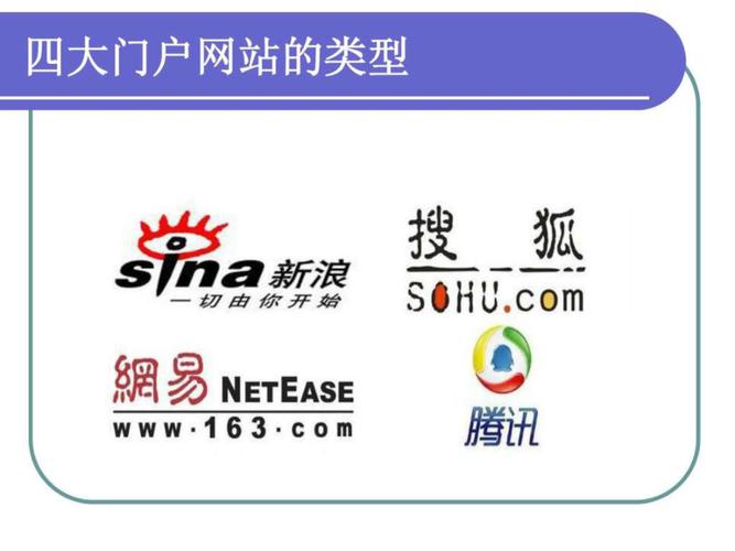 门户网站,互联网时代的门户与枢纽 门户网站,互联网时代的门户与枢纽 英文谷歌算法