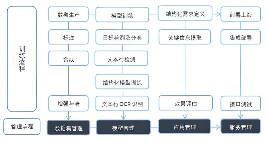 HML命名标准在信息化时代下的应用与价值 HML命名标准在信息化时代下的应用与价值 网站优化