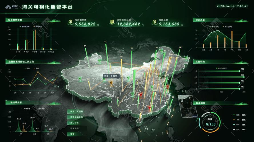 JSP地图插件,助力地理信息时代下的应用创新 JSP地图插件,助力地理信息时代下的应用创新 英文谷歌算法