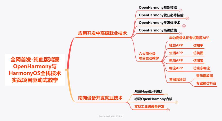 JSP研究方法,探寻信息时代下的知识创新之路 JSP研究方法,探寻信息时代下的知识创新之路 头条优化