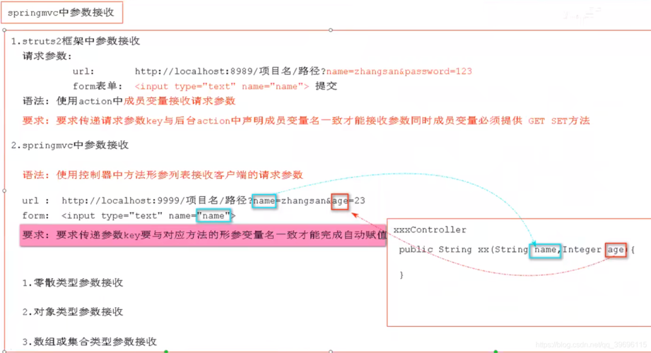 JSP请求转发,构建高效Web应用的桥梁 JSP请求转发,构建高效Web应用的桥梁 360搜优化