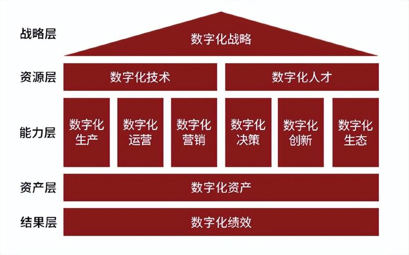 Seowlan,引领数字时代潮流的科技创新先锋 Seowlan,引领数字时代潮流的科技创新先锋 seo技术