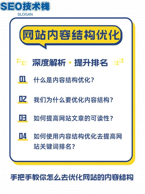 SEO优化,介绍网页优化背后的方法与步骤 SEO优化,介绍网页优化背后的方法与步骤 seo技术