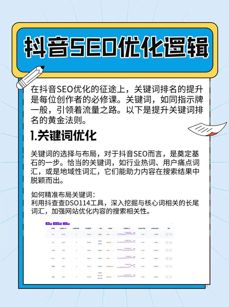 SEO优化之推送链接步骤,让您的网站脱颖而出 SEO优化之推送链接步骤,让您的网站脱颖而出 seo技术