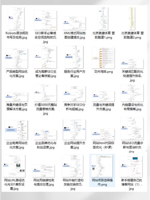 SEO优化实操,提升网站排名的五大步骤 SEO优化实操,提升网站排名的五大步骤 AI技术学习